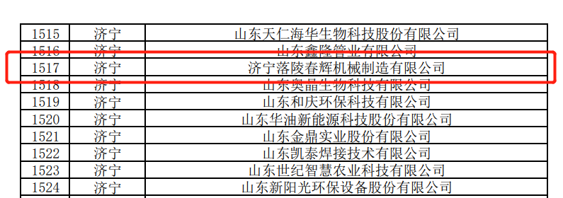 山东盛源：春辉公司通过省级“专精特新”中小企业认定